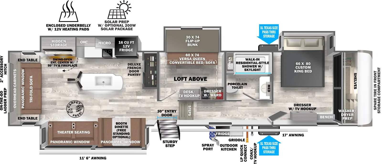 The Heritage Glen Fifth Wheels 369BL has one entry and four slide outs. Exterior features include: fiberglass exterior, 11'6" & 17' awning and outside kitchen. Interiors features include: bunk beds, loft, kitchen island, free-standing dinette option, front bedroom and rear living.